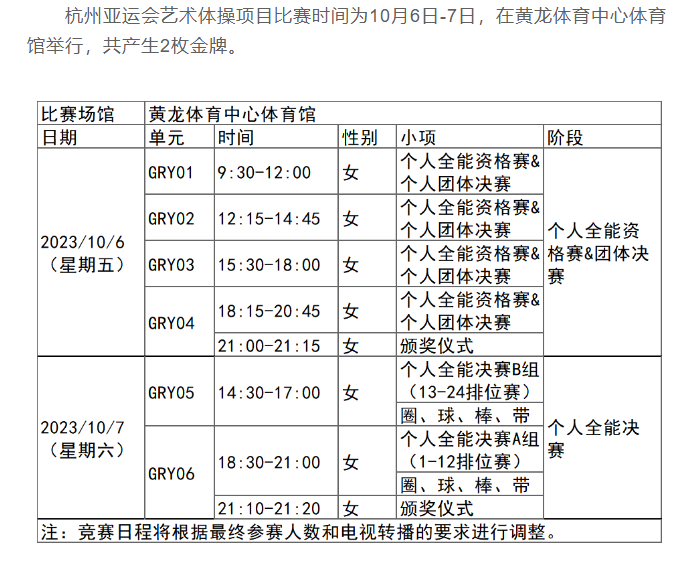 杭州2023亚运会艺术体操赛程表