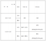 江西2023成人高考考试时间