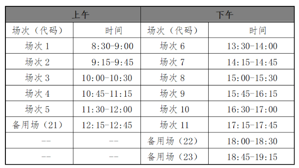 贵州2023下半年四六级报名时间及入口