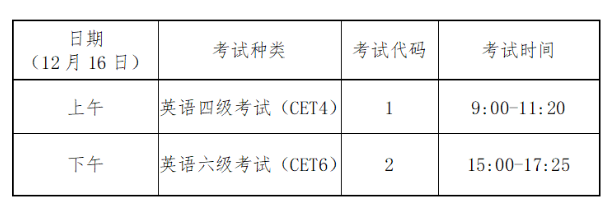 贵州2023下半年四六级报名时间及入口