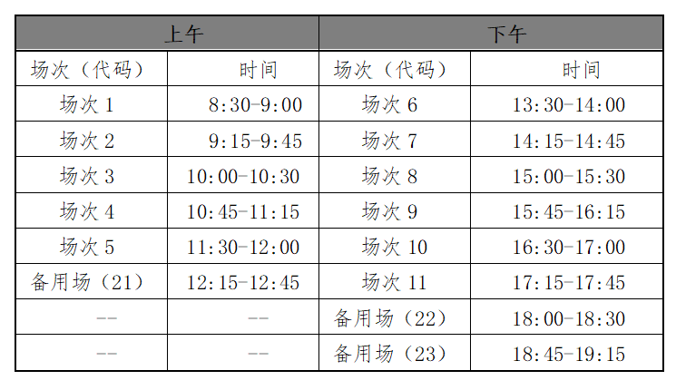 2023下半年贵州英语四六级口语考试时间