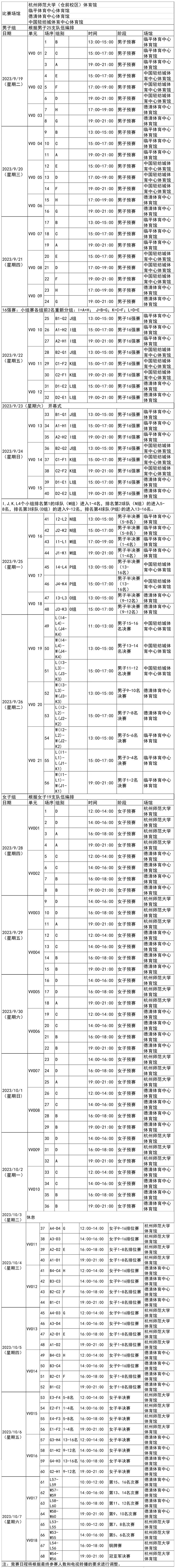 杭州亚运会排球赛程表