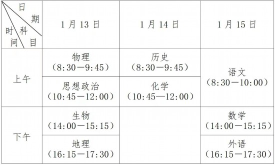 江苏2024年普通高中学业水平合格性考试时间安排