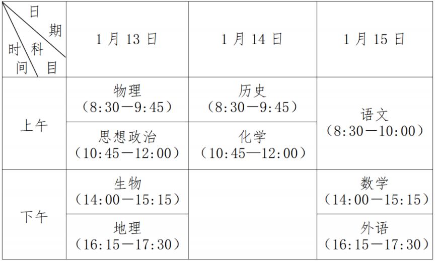 江苏省普通高中学业水平合格考试时间定了2024年