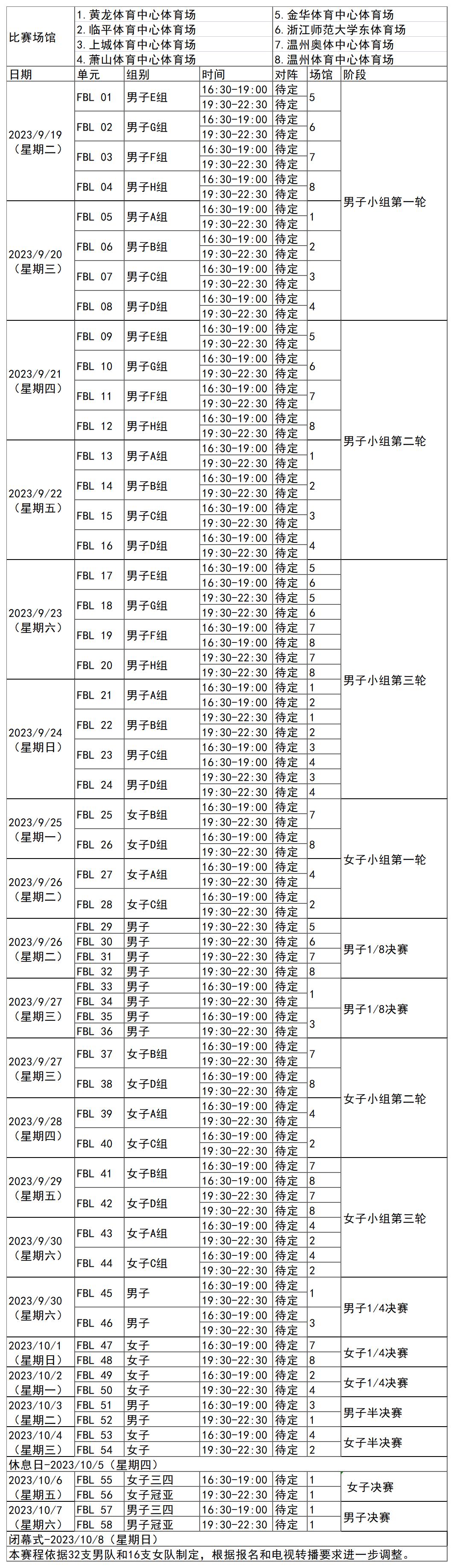 杭州亚运会足球赛程