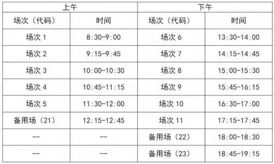 上海2023下半年大学英语四六级考试报名时间公布